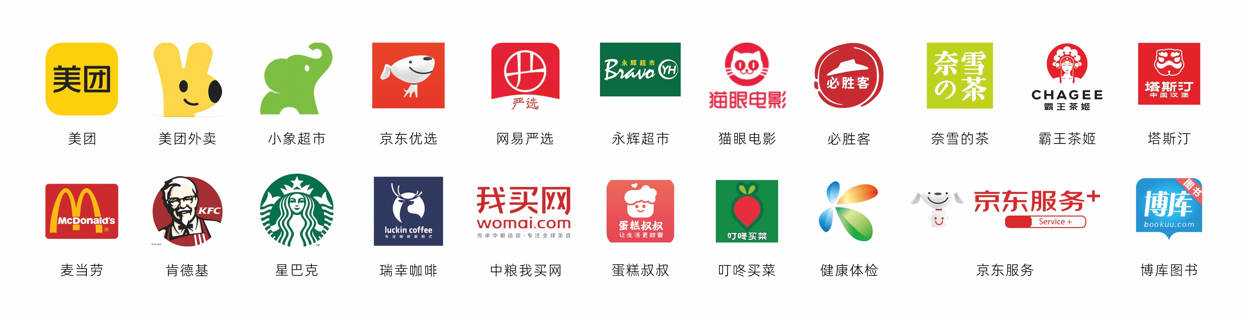 优福客商城品牌合作品牌墙二